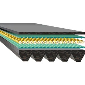 Paski klinowe wielorowkowe, 8 PK 2090